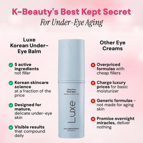 Luxe - Korean Under-Eye Balm