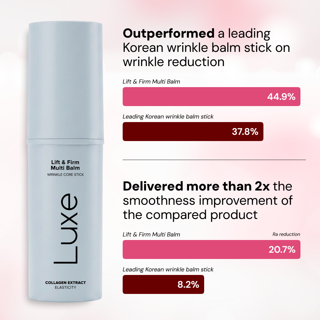 Luxe - Korean Under Eye Balm